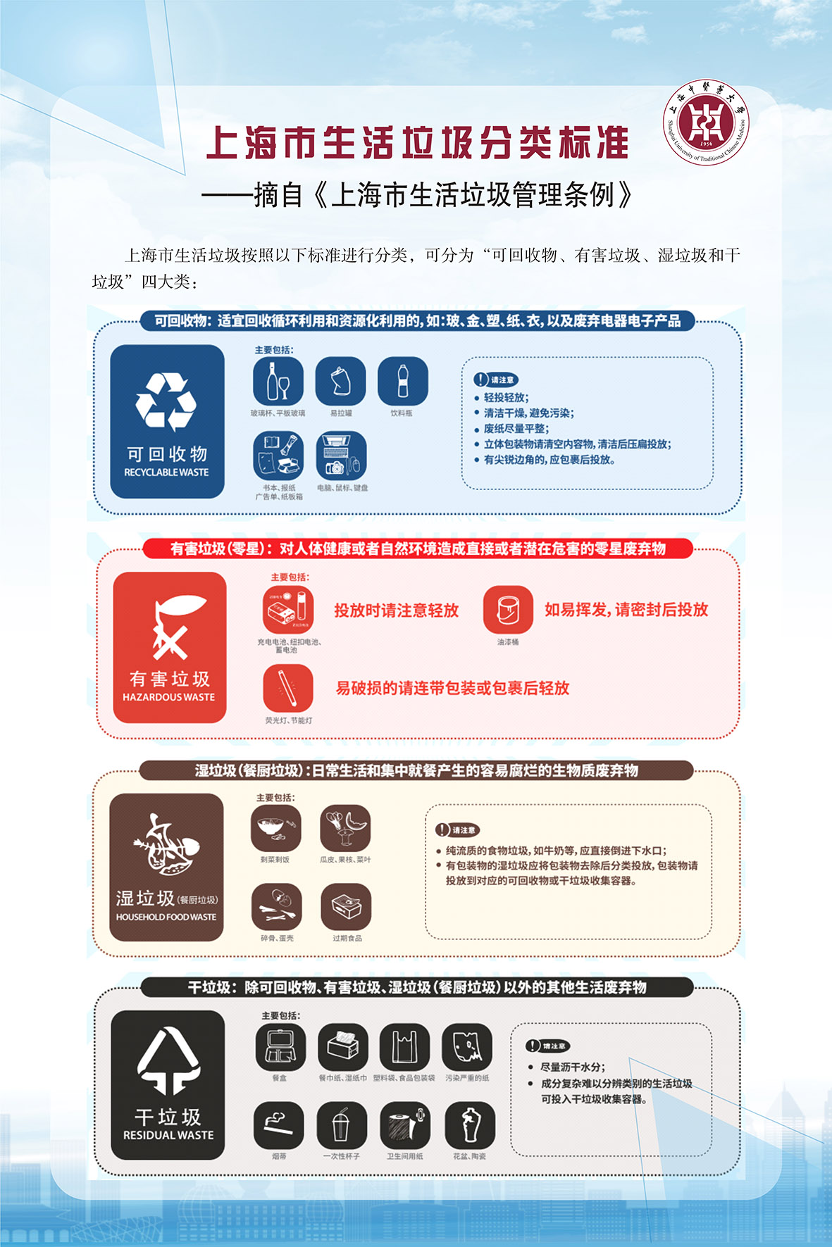 后勤保障处